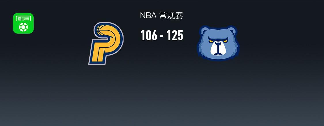 世界杯官方app下载中心-NBA战报：灰熊125-106步行者，贾雷斯-沃克21分